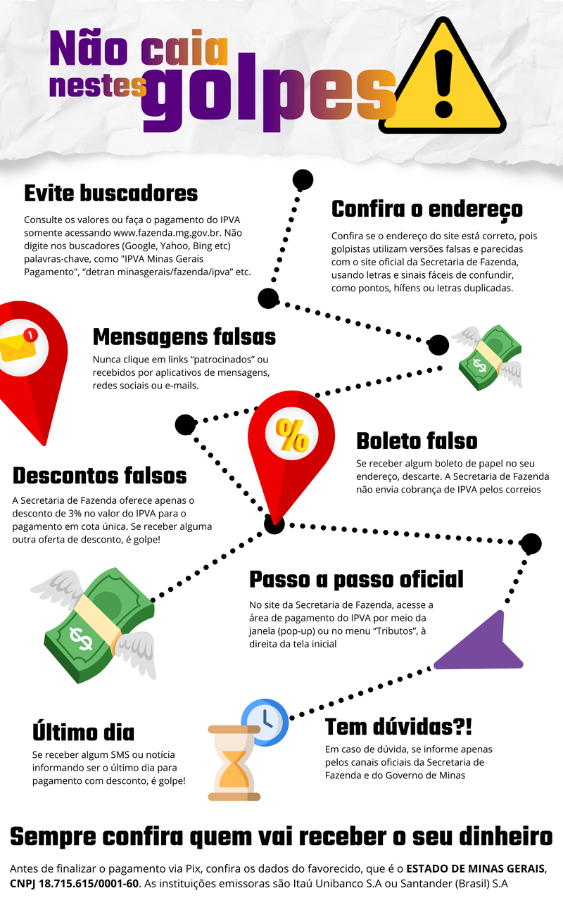 Governo de Minas dá dicas de prevenção a golpes envolvendo o IPVA 2026